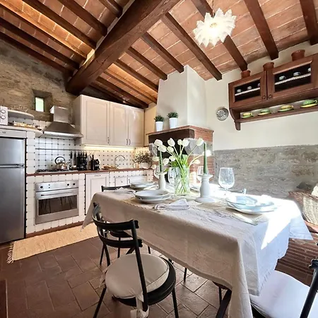 Antico Casale By Posarellivillas *